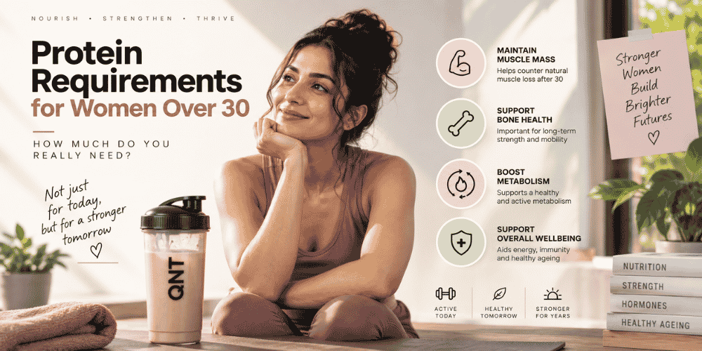 QNT protein requirements for women over 30